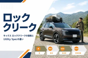 キックス ロッククリークの価格と中身を解説する記事のアイキャッチ