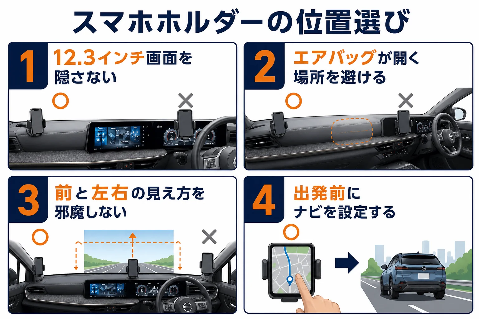 キックスでスマホホルダーを付ける位置を選ぶ時の確認ポイントの図解