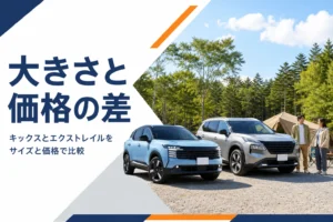 コンパクトSUVとミドルサイズSUVが並ぶイメージ