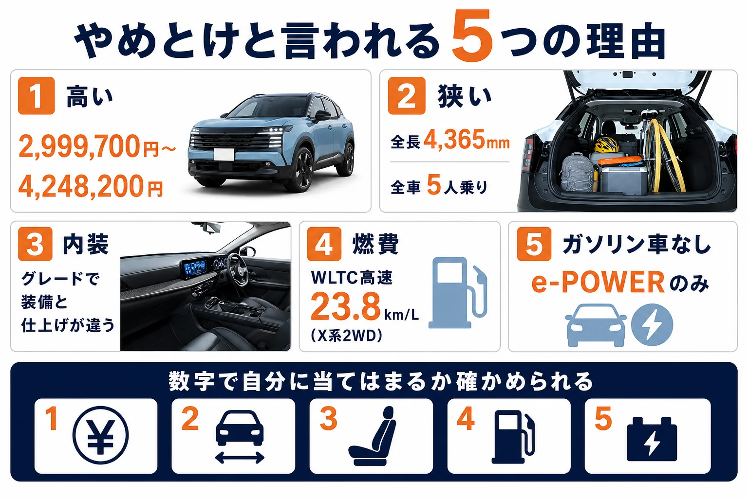 キックスがやめとけと言われる5つの理由と実際の数字をまとめた図解